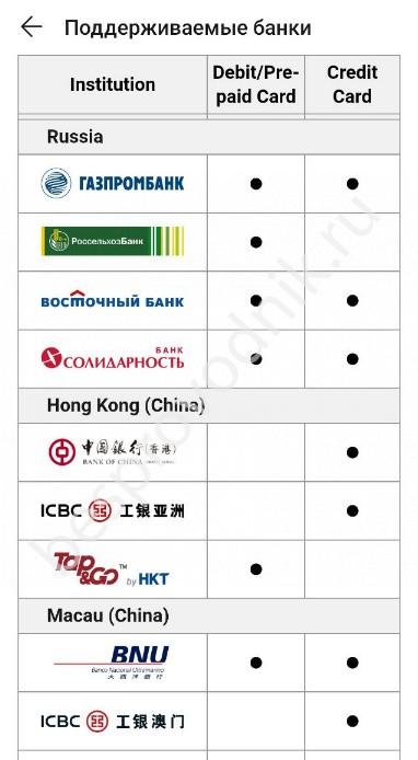 Kraken магазин интернет
